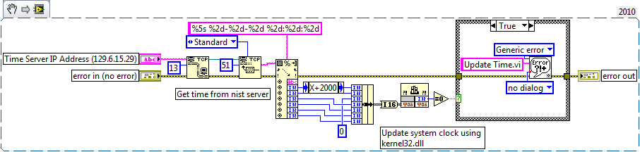 NIST Time Synch.png